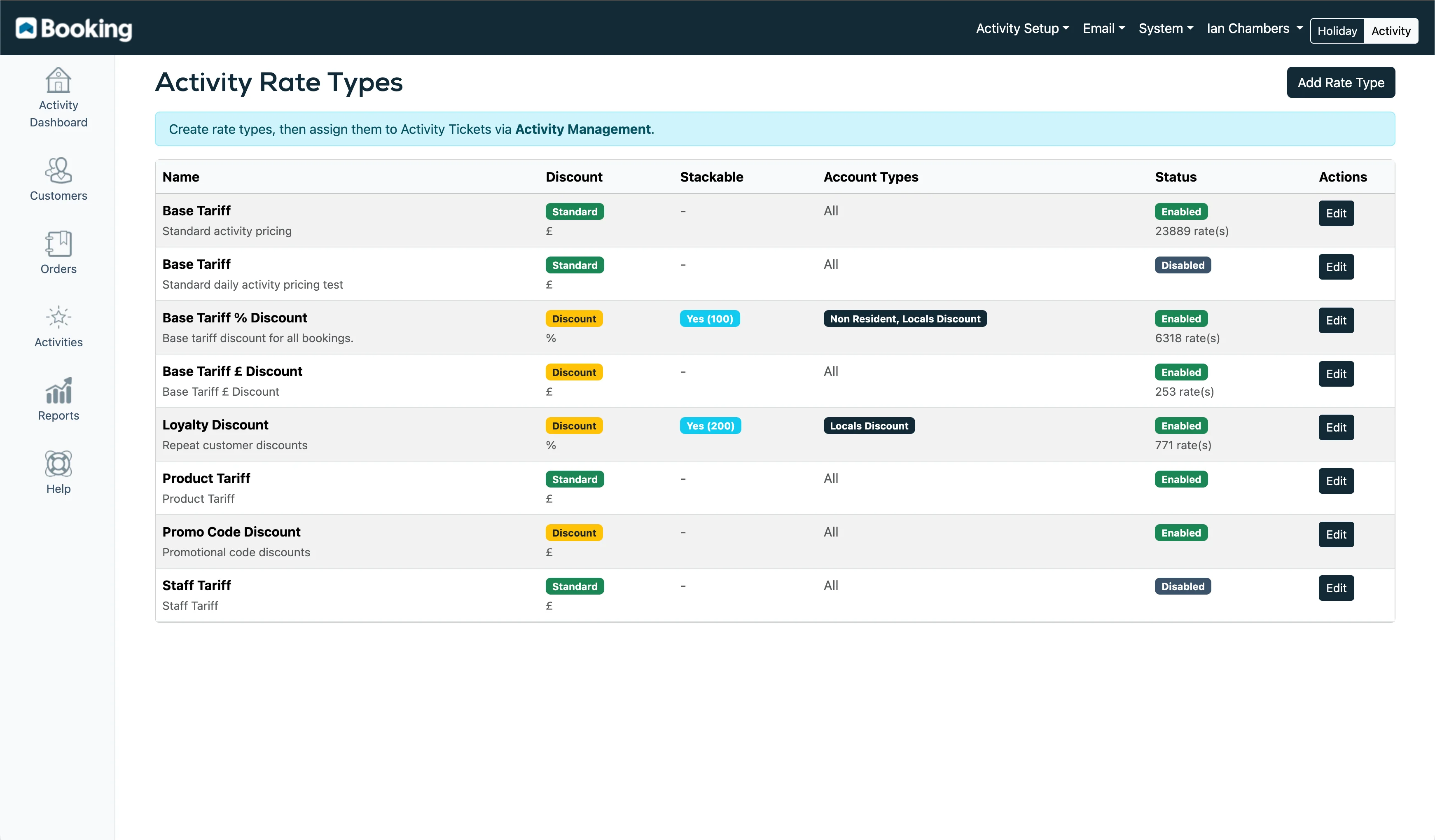 Activity rate types configuration showing base tariffs, discounts, loyalty rates, and promo code settings